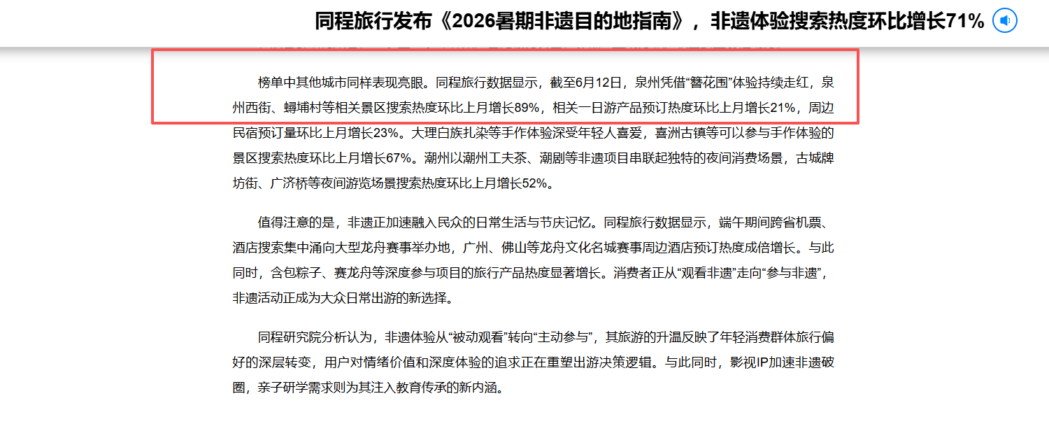 同程旅行数据截图：泉州凭借簪花围体验持续走红